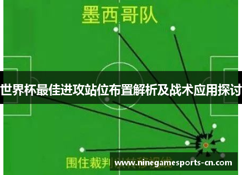 世界杯最佳进攻站位布置解析及战术应用探讨