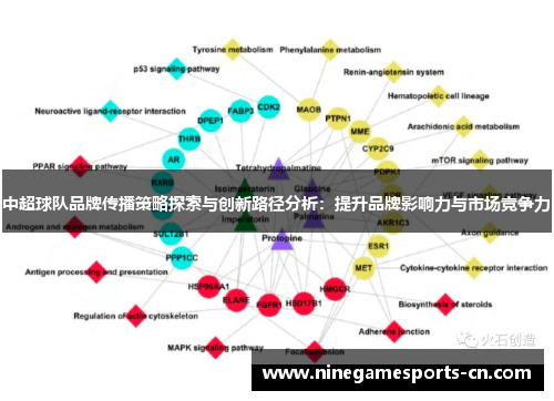 中超球队品牌传播策略探索与创新路径分析：提升品牌影响力与市场竞争力