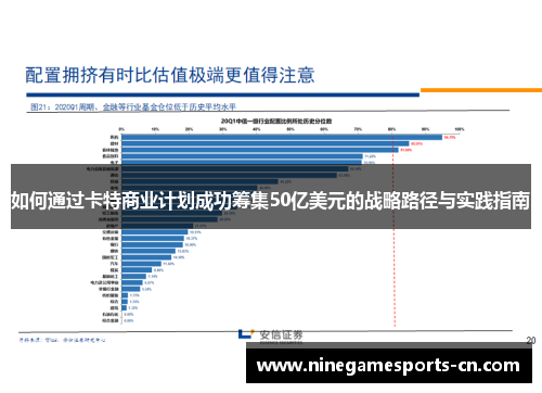如何通过卡特商业计划成功筹集50亿美元的战略路径与实践指南
