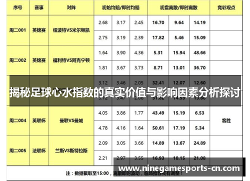 揭秘足球心水指数的真实价值与影响因素分析探讨
