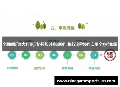 全面解析澳大利亚足协杯加时赛规则与执行流程操作实用全方位指南