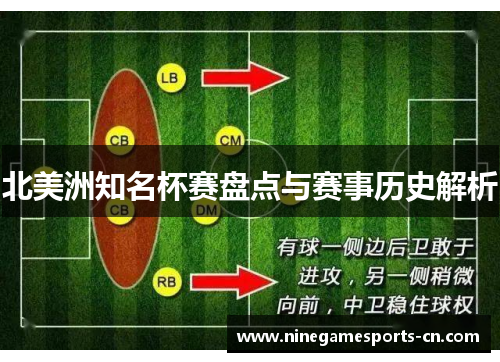 北美洲知名杯赛盘点与赛事历史解析