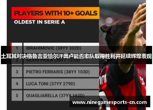 土耳其对决格鲁吉亚恰尔汗奥卢能否率队取得胜利并延续辉煌表现 土耳其对决格鲁吉亚恰尔汗奥卢能否率队取得胜利并延续辉煌表现