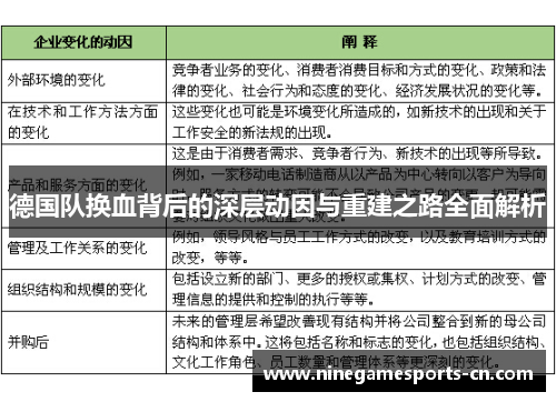 德国队换血背后的深层动因与重建之路全面解析